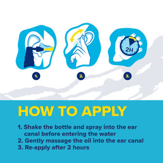 EarPro Waterproof your ears - Oorspray - 20ml